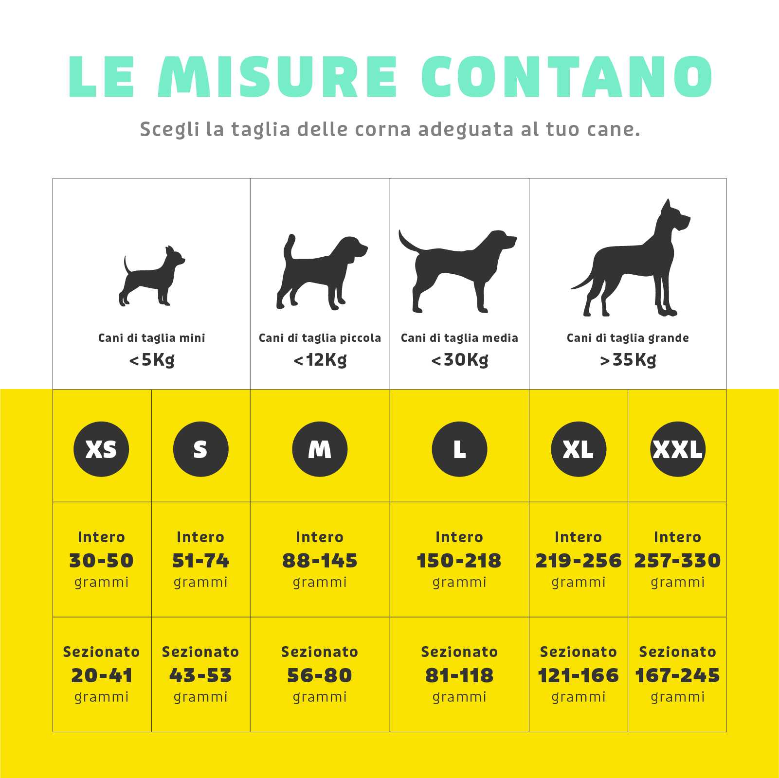 Corna di Cervo Masticabili - immagine 6