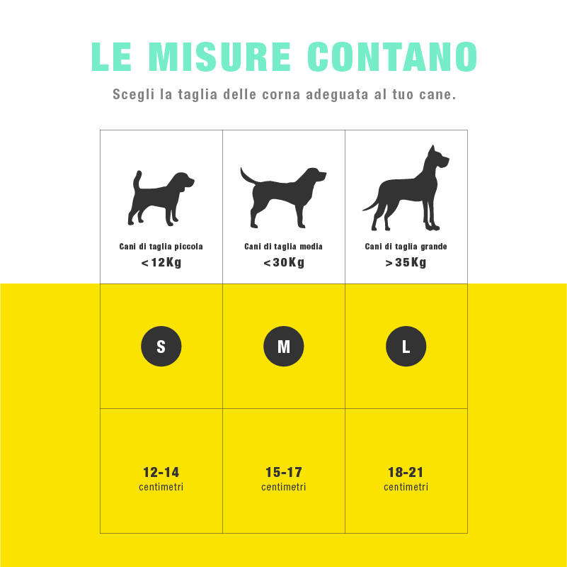 Legno di Caffè Masticabile - immagine 4