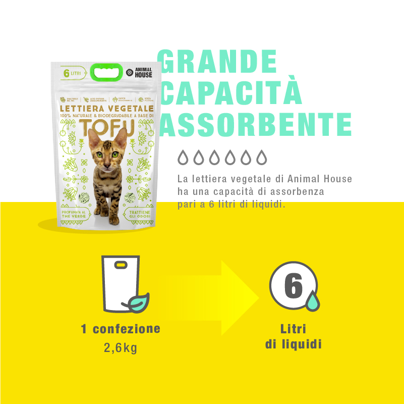 Lettiera Vegetale per Gatti in Tofu - immagine 6
