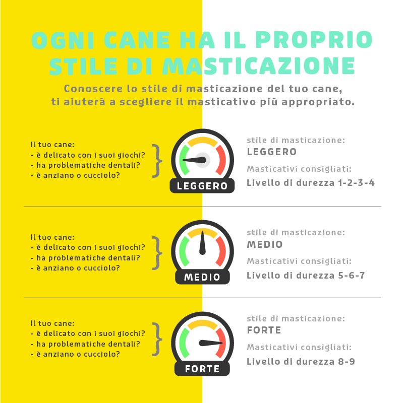 Corna di Bufalo Masticabili - immagine 4