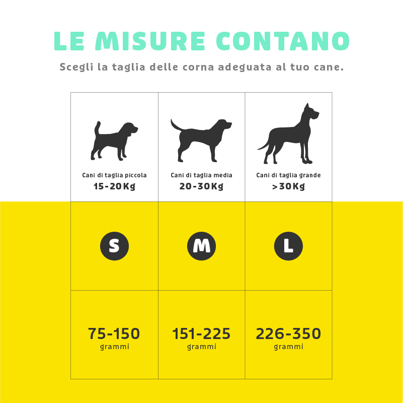 Corna di Bufalo Masticabili - immagine 5